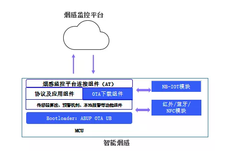 1623893977438564.png image.png
